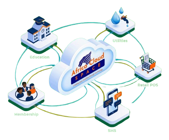 Africa Cloud Space - Cloud Solutions
